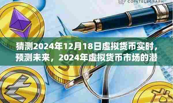 2024年虚拟货币市场预期趋势,实时分析与未来预测