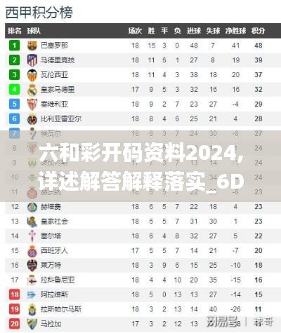 六和彩开码资料2024,详述解答解释落实_6DM13.392