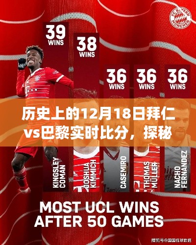 探秘历史赛场风云,拜仁与巴黎足球对决回顾与实时比分追踪,小巷风味之旅揭秘当日赛场风云。