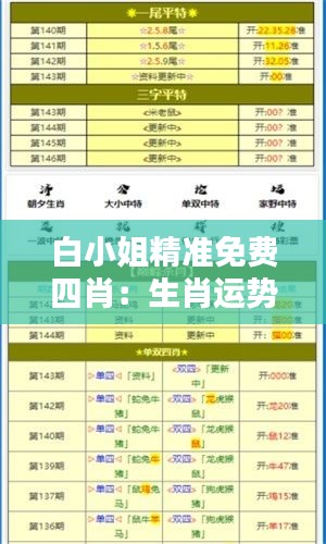 白小姐精准免费四肖:生肖运势深度解析