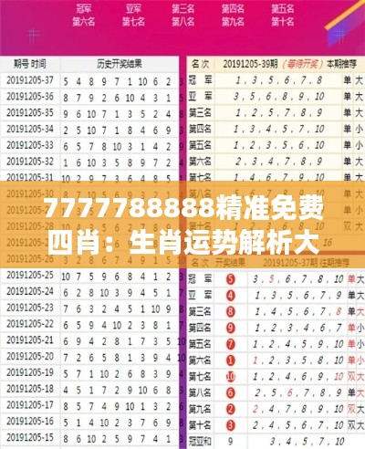 7777788888精准免费四肖:生肖运势解析大全