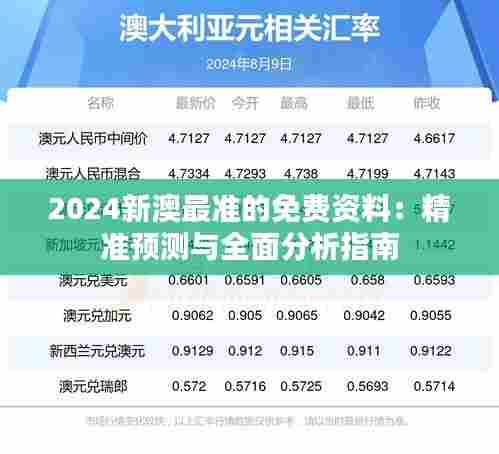 2024新澳最准的免费资料：精准预测与全面分析指南