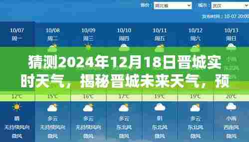 揭秘晋城未来天气，预测晋城2024年12月18日实时天气概况分析