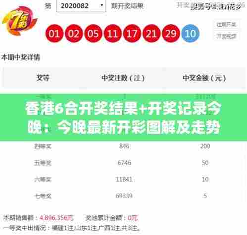 香港6合开奖结果+开奖记录今晚:今晚最新开彩图解及走势分析