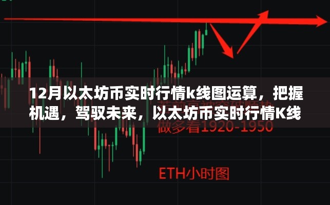 以太坊币实时行情K线图解析,驾驭未来,塑造自信与成就感之旅