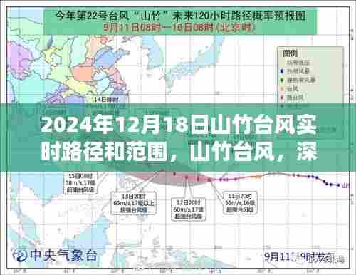 山竹台风实时路径与影响范围深度解析,2024年12月18日最新动态