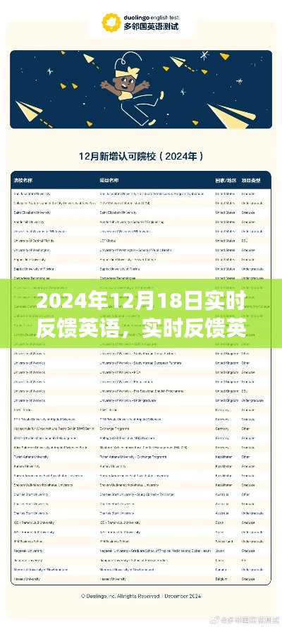2024年12月18日英语实时反馈深度探讨与体验分享日