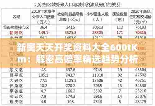 新奥天天开奖资料大全600tKm：解密高赔率精选趋势分析