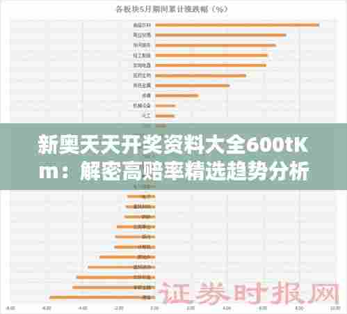 新奥天天开奖资料大全600tKm:解密高赔率精选趋势分析