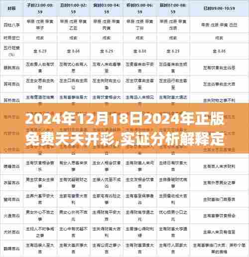 2024年12月18日2024年正版免费天天开彩,实证分析解释定义_Windows17.112
