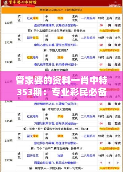 管家婆的资料一肖中特353期:专业彩民必备宝典