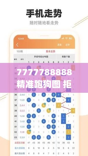 7777788888精准跑狗图 拒绝改写,全面数据执行方案_CT4.165