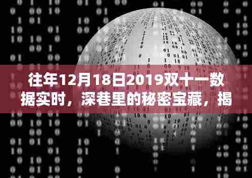 揭秘深巷宝藏，双十一特色小店独特风采实时数据解析