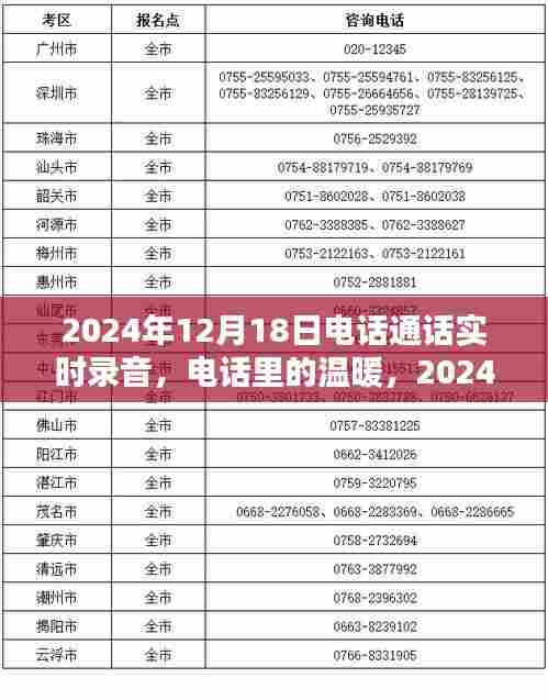 温情传递，2024年12月18日特殊通话纪实与实时录音