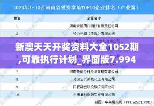 新澳天天开奖资料大全1052期,可靠执行计划_界面版7.994