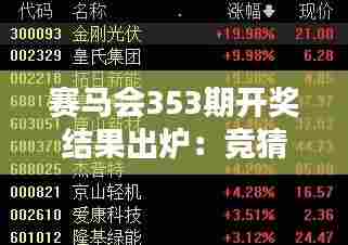 赛马会353期开奖结果出炉:竞猜你的宝马?