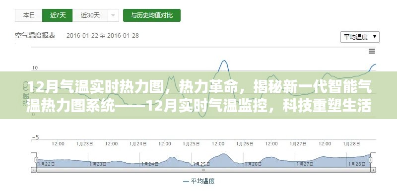 科技重塑生活体验,新一代智能气温热力图系统揭秘,实时监控12月气温热力图数据
