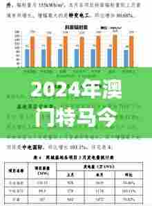 2024年澳门特马今晚开奖结果353期,深入数据执行方案_Phablet10.522