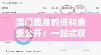 澳门最准的资料免费公开:一站式获取Macao精准信息与数据