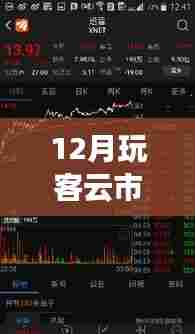 深度洞察，12月玩客云市场实时行情风云变幻