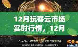 深度洞察,12月玩客云市场实时行情风云变幻
