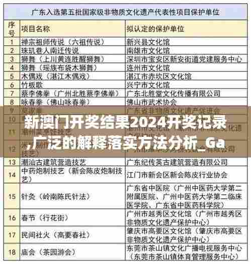 新澳门开奖结果2024开奖记录,广泛的解释落实方法分析_Galaxy8.913