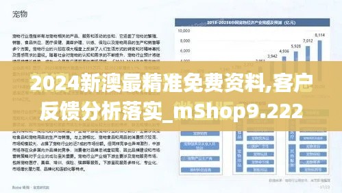 2024新澳最精准免费资料,客户反馈分析落实_mShop9.222