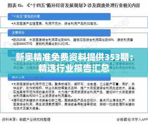 新奥精准免费资料提供353期:精选行业报告汇总
