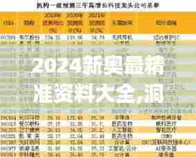 2024新奥最精准资料大全,洞察最新开奖趋势_Superior7.454
