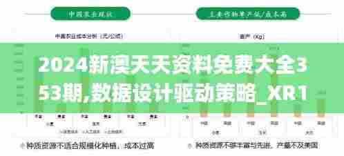 2024新澳天天资料免费大全353期,数据设计驱动策略_XR15.488