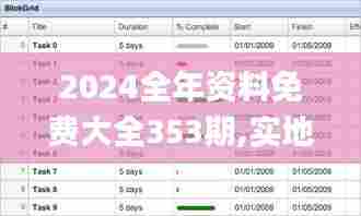 2024全年资料免费大全353期,实地考察数据解析_kit5.473