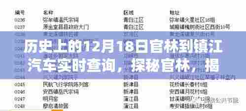 探秘历史上的十二月十八日,官林镇江汽车美食秘境之旅
