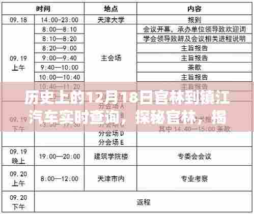 探秘历史上的十二月十八日,官林镇江汽车美食秘境之旅
