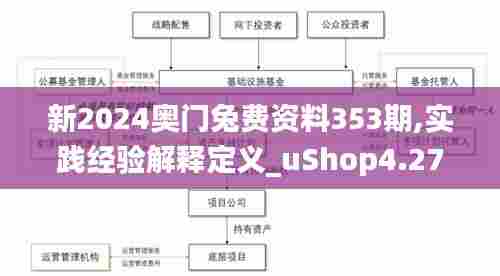 新2024奥门兔费资料353期,实践经验解释定义_uShop4.276