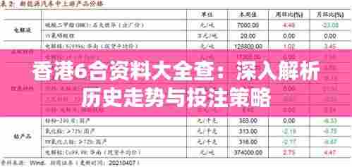 香港6合资料大全查:深入解析历史走势与投注策略