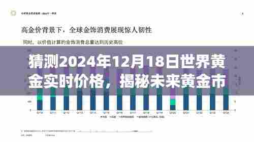 揭秘未来黄金市场走向，黄金预测仪2024版预测黄金实时价格新纪元开启