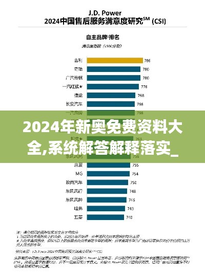2024年新奥免费资料大全,系统解答解释落实_XT4.298