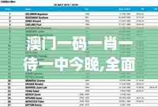蛾眉曼睩 第5页