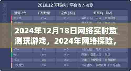 梦幻联动！启程寻找内心的宁静绿洲，游戏与自然美景的交融之旅（2024年网络探险实录）