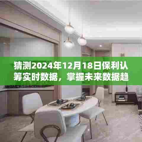 保利认筹实时数据预测指南，掌握未来趋势，初学者进阶版