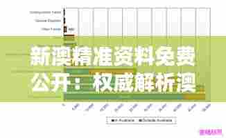 新澳精准资料免费公开:权威解析澳大利亚与新西兰社会经济数据