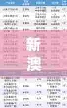 新澳门一码一码100准确：专业投注指南与精准走势预测