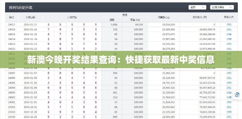 新澳今晚开奖结果查询：快捷获取最新中奖信息
