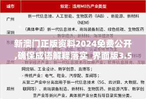 新澳门正版资料2024免费公开,确保成语解释落实_界面版3.518