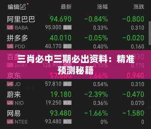 三肖必中三期必出资料:精准预测秘籍