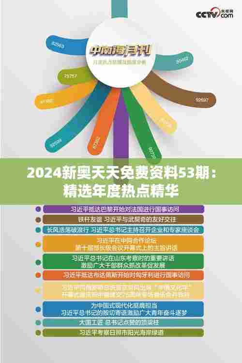 2024新奥天天免费资料53期：精选年度热点精华