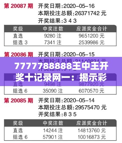 7777788888王中王开奖十记录网一:揭示彩票中奖秘籍,一网打尽十次连中秘诀