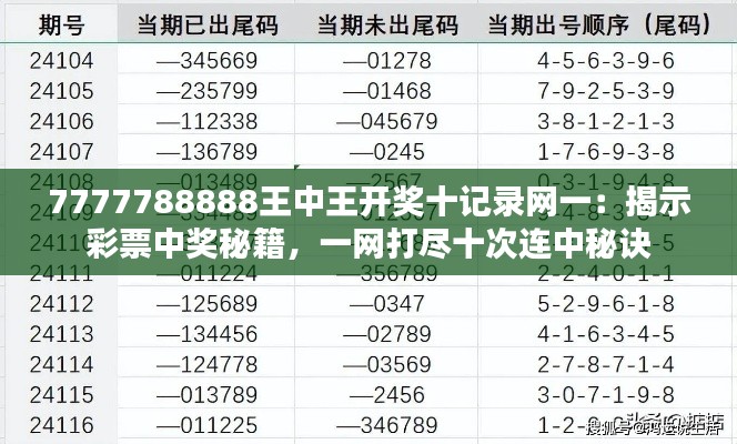 7777788888王中王开奖十记录网一：揭示彩票中奖秘籍，一网打尽十次连中秘诀