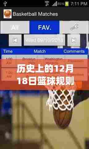 揭秘篮球规则实时查询app背后的故事,历史上的12月18日小红书文章重磅上线!
