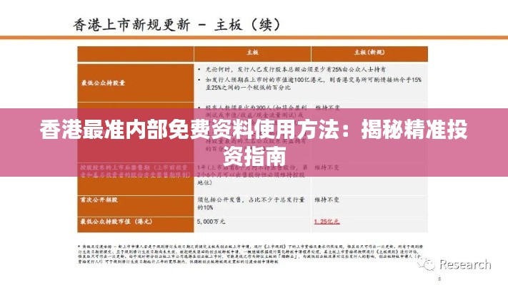 香港最准内部免费资料使用方法:揭秘精准投资指南